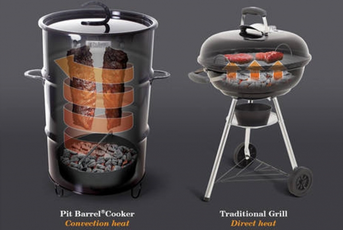 drum cooker