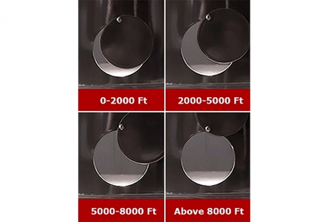 Pit Barrel Cooker Review Vent Settings Pit Barrel Cooker Review Vent Settings